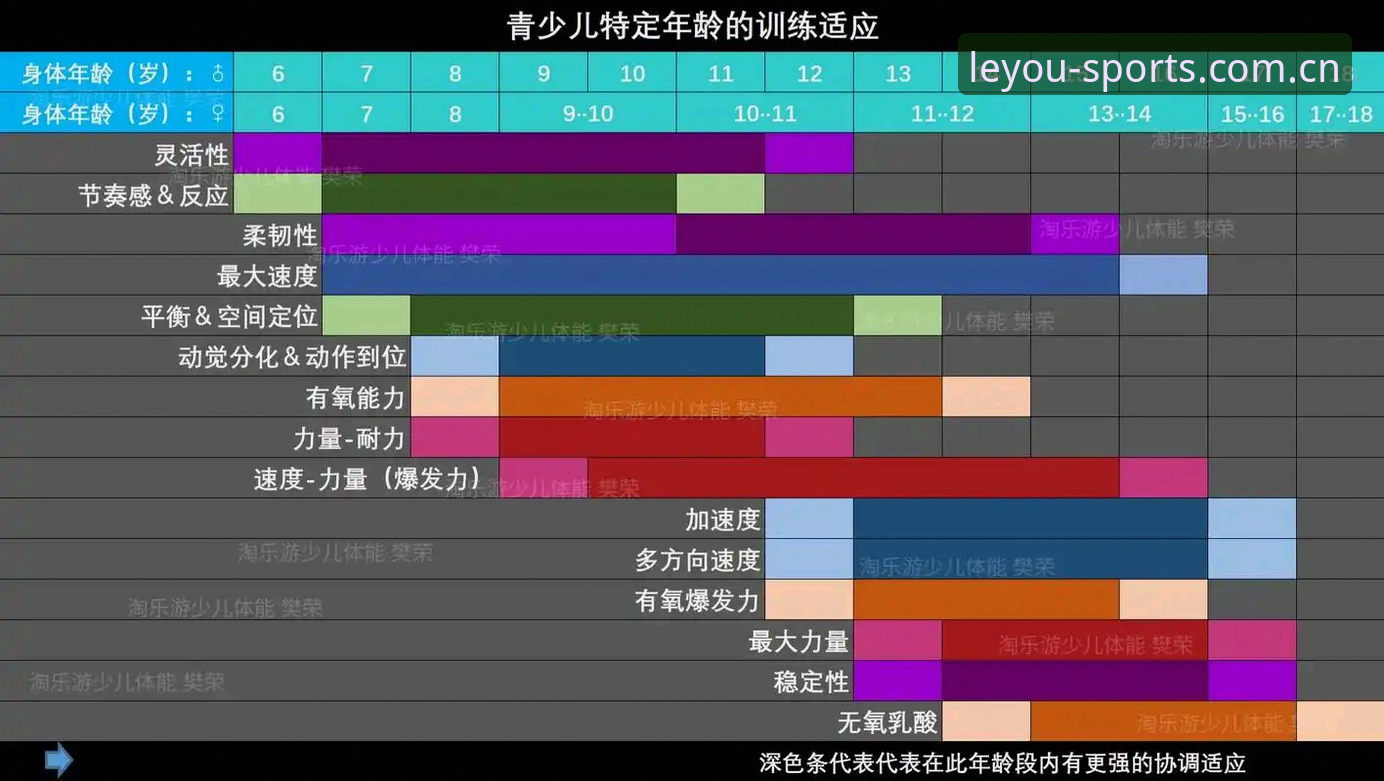 3大革新突破:乐游体育下载如何重新定义移动体育娱乐体验