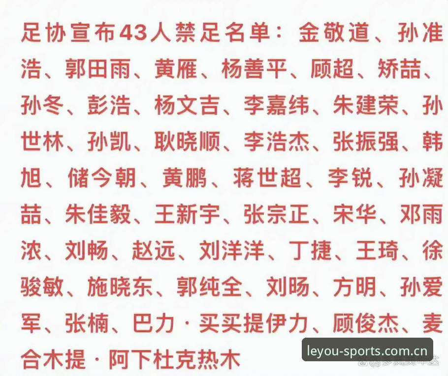 中国足协第三批禁足名单最新动态：17人终身禁赛，48人遭重罚