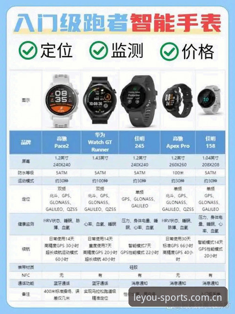 乐游体育vs乐鱼体育：安全可靠性与创新体验的全面对比
