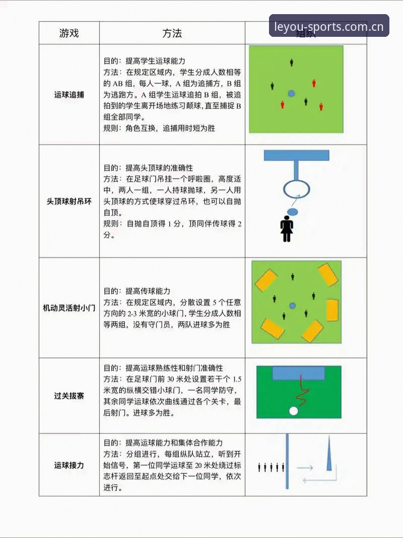 乐游体育客户端有哪些实用技巧？从注册到高阶玩法全面解析